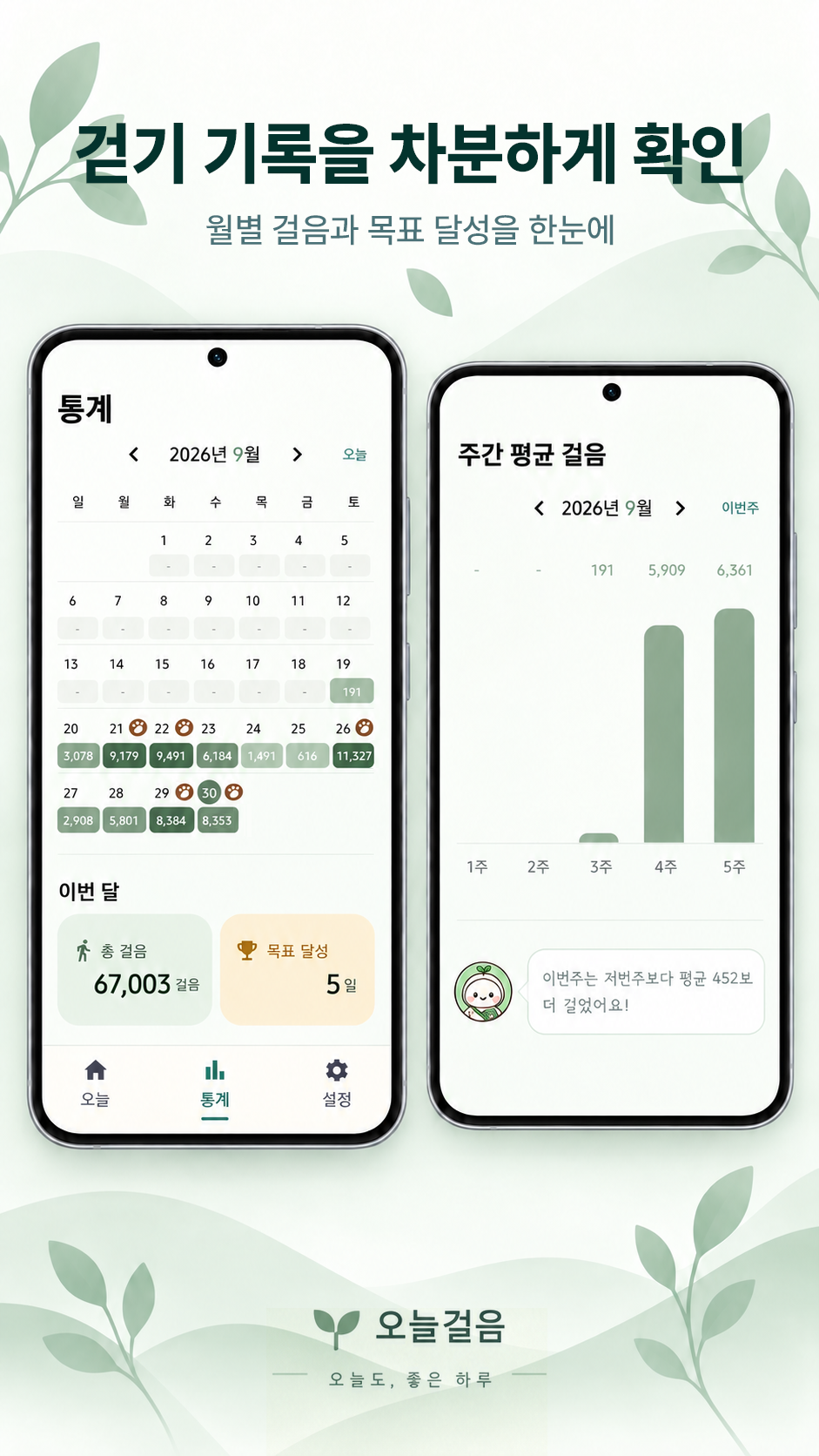 월간 걸음 달력과 주간 평균 걸음을 보여주는 통계 화면